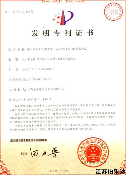 集團博士后工作站研發新突破，光電技術再取三項發明專利